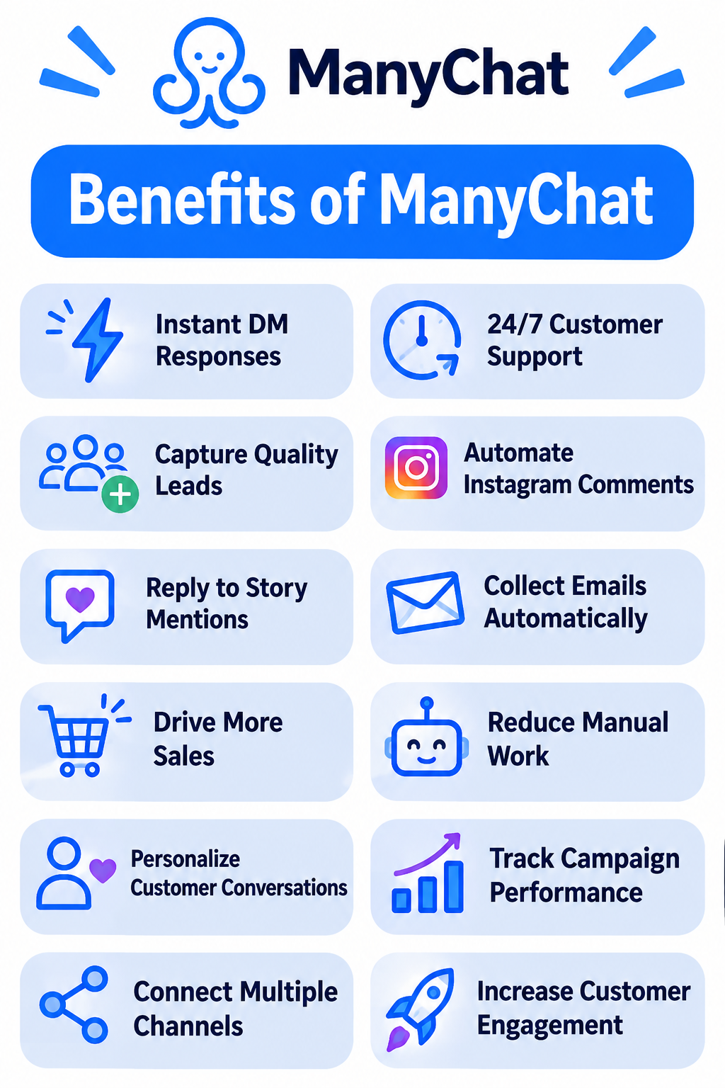 How to Automate Instagram DMs with ManyChat