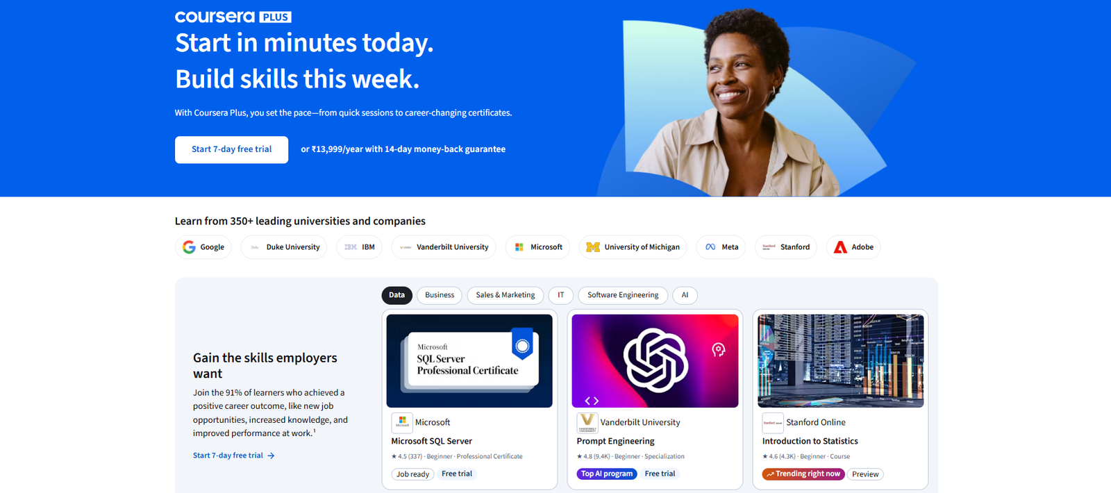 Coursera Plus Review