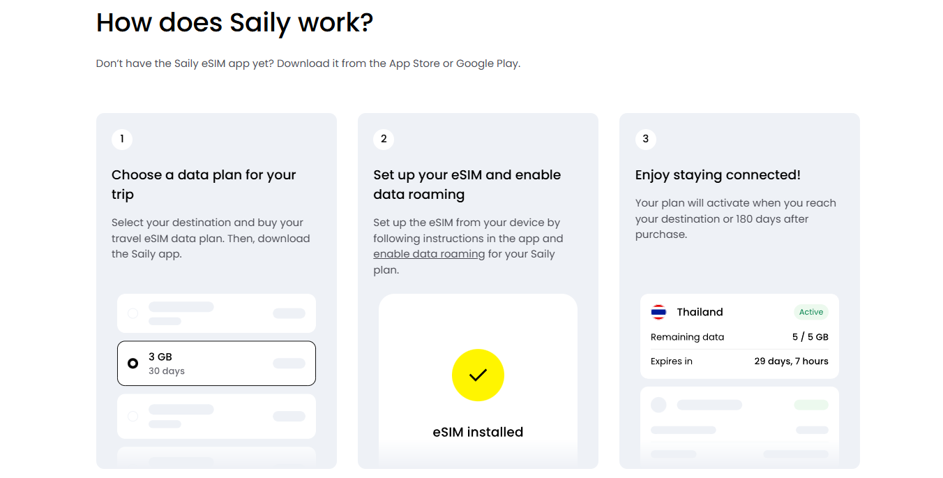 Saily eSIM Review