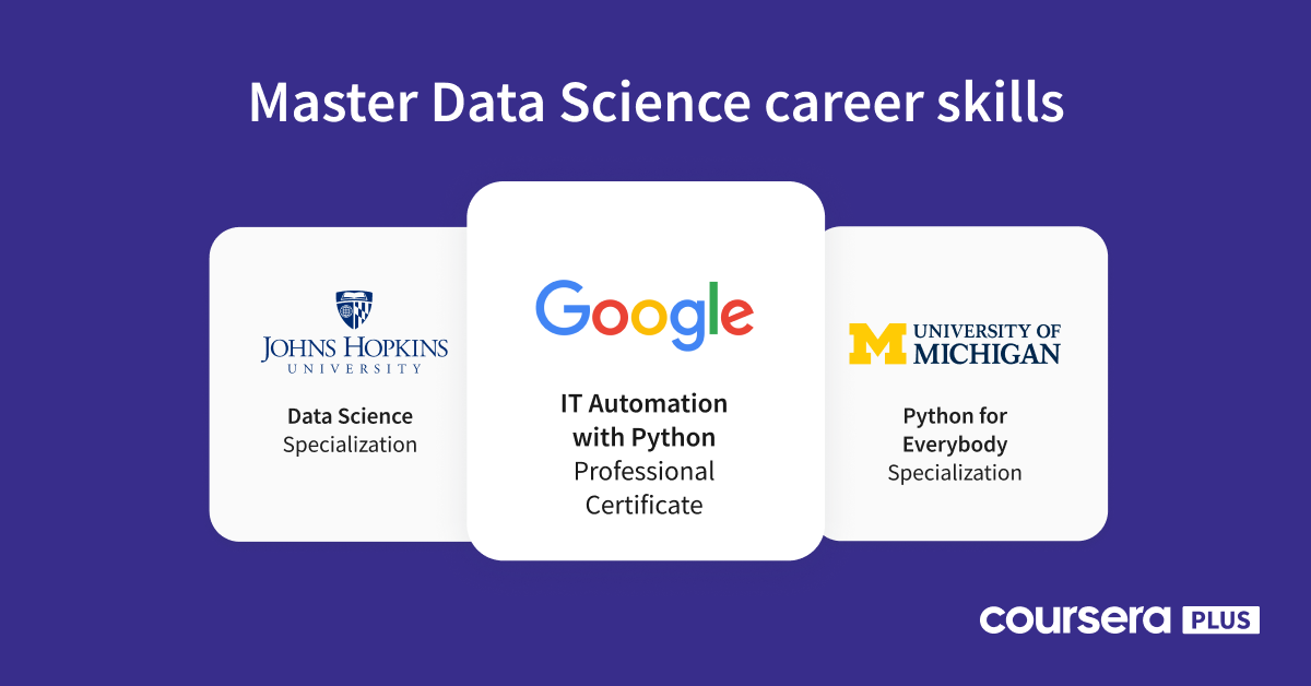 Coursera Certificates