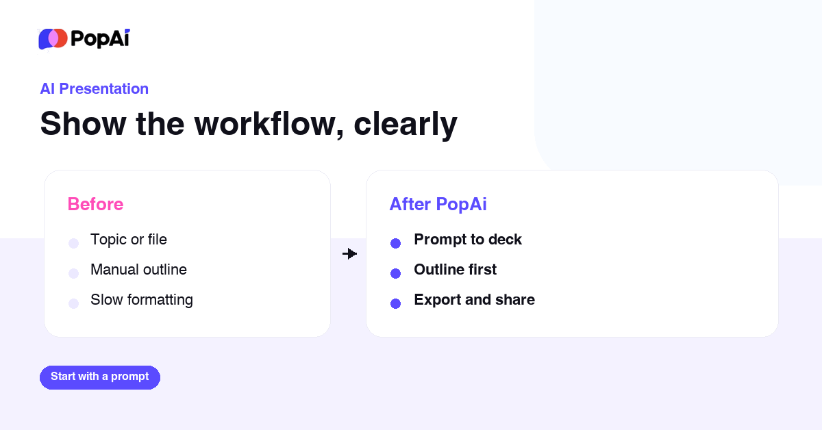PopAi vs General AI Chatbots