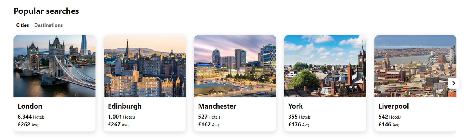 Trivago UK