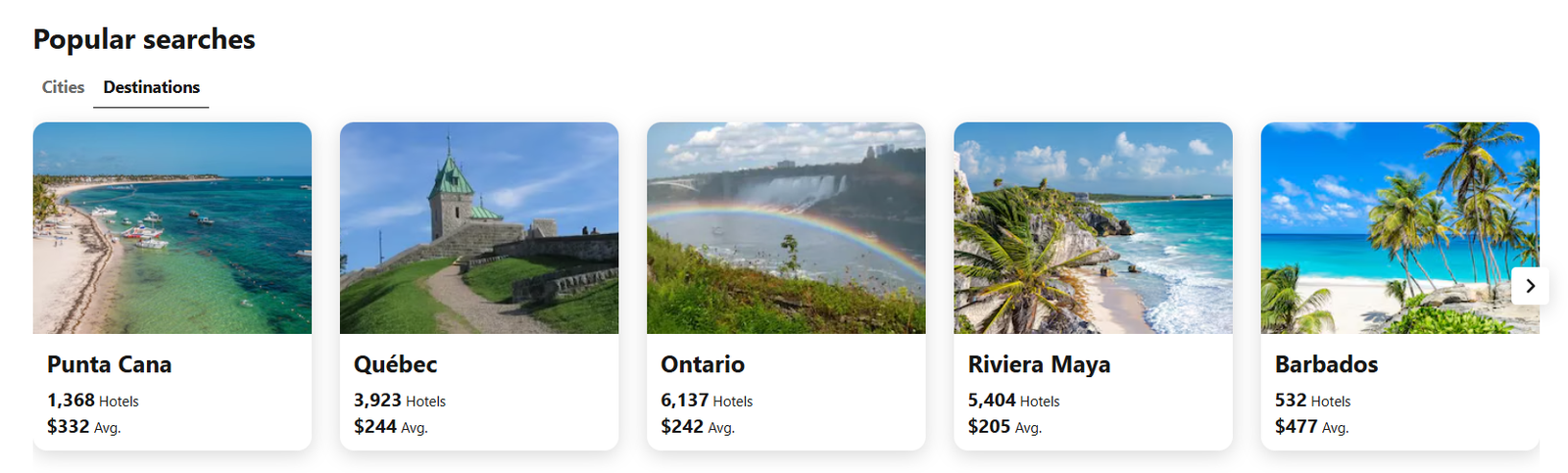 Trivago Canada